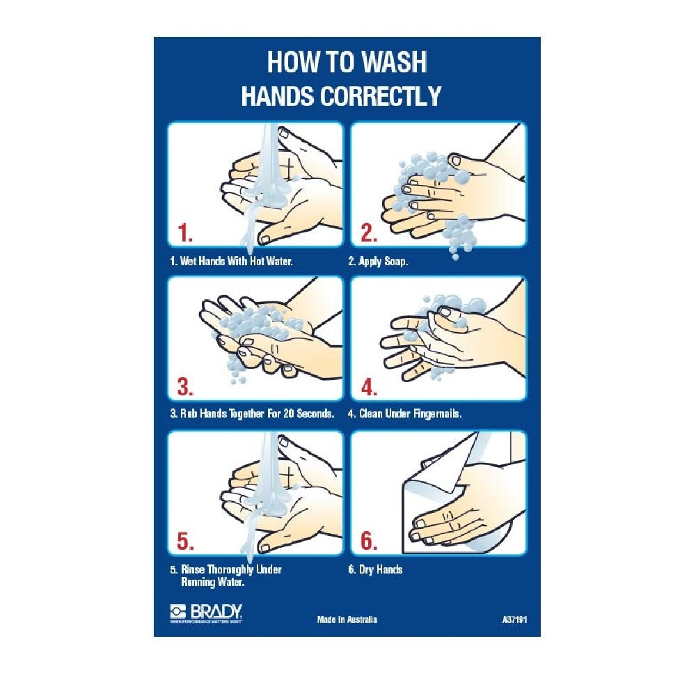 How to wash hands correctly vinyl banner poster