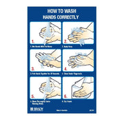 How to wash hands correctly vinyl banner poster