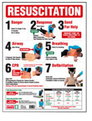 Colour resuscitation chart