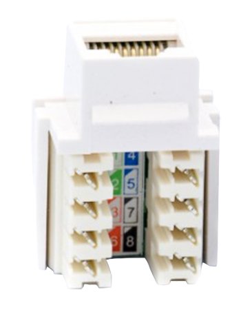 Cat5E Insert Suit Keystone Wall Plates